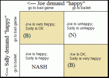 Nash is Happy, Happy