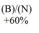 The (B)(N) Solution