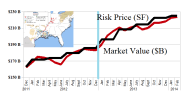 (B)(N) The Fairly-Valued Midstream Energy MLPs - February 2014
