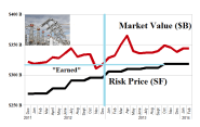 The Undervalued Dow Utilities - January 2014