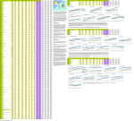 Figure 6: The Barometer