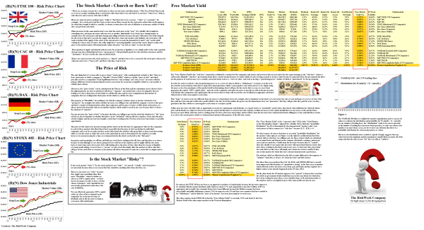 Figure 1.2: The Beknighted Kingdom - Free Market Yield