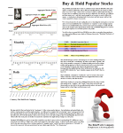 Figure 1: Hot Stocks - Buy & Hold