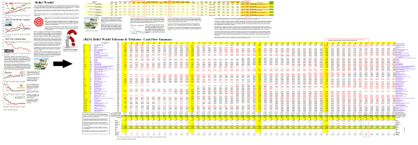 Figure 1.1: (B)(N) Hello! World Telecoms & Telekoms