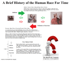 Figure 2: A Brief History of the Human Race for Time