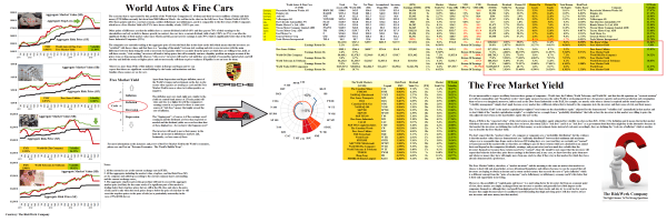 Figure 1.1: (B)(N) World Autos & Fine Cars