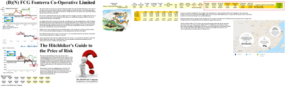 Figure 1.1: The Hitchhiker's Guide to the Price of Risk