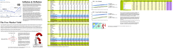 Figure 2.1: Inflation and Deflation