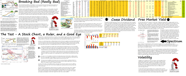 Exhibit 1.1 (B)(N) Breaking Bad Really Bad - Risk Price Chart