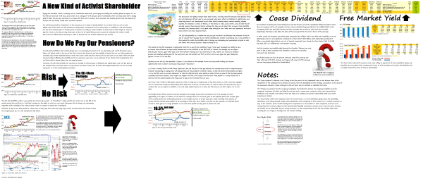 Exhibit 1 (B)(N) Telcos - A New Kind of Shareholder Activism