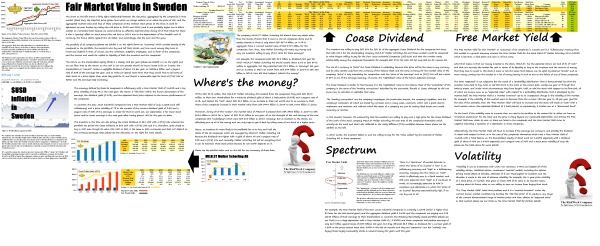Exhibit 2 (B)(N) MSAB - Risk Price Chart SEK