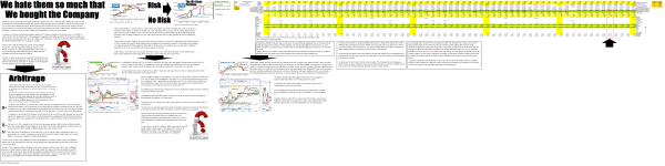 exhibit-1-bn-air-canada-friends-cash-flow-summary