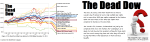 the-dead-dow