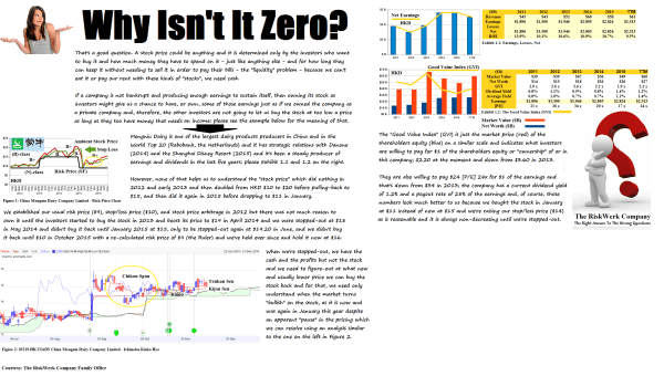 exhibit-2-why-isnt-it-zero