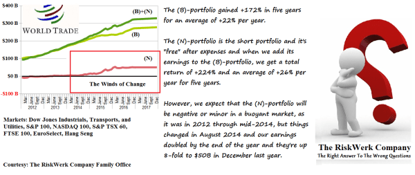 exhibit-1-bn-follow-the-money-summary