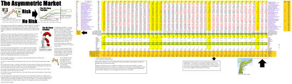 exhibit-1-bn-the-asymmetric-market-cash-flow-summary