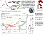 tgx-utek-ultratech-incorporated