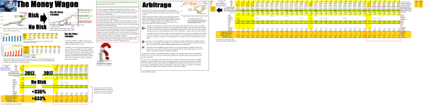 Exhibit 1 Deliverance Cash Flow Summary