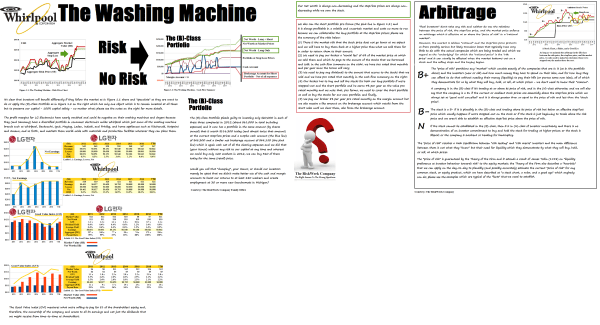 Exhibit 1 The Washing Machine