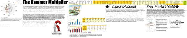 Figure 2 The Refiners - Fundamentals