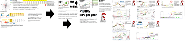 Exhibit 1 Experience Trumps Hope