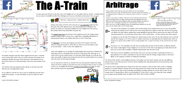 Exhibit 1 The A-Train